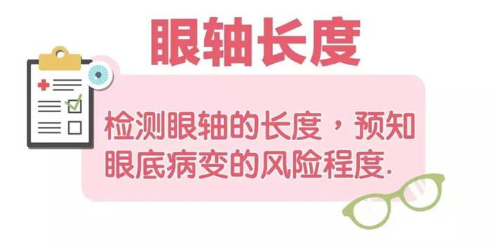验光只有100度, 但医生说孩子已是高度近视了!